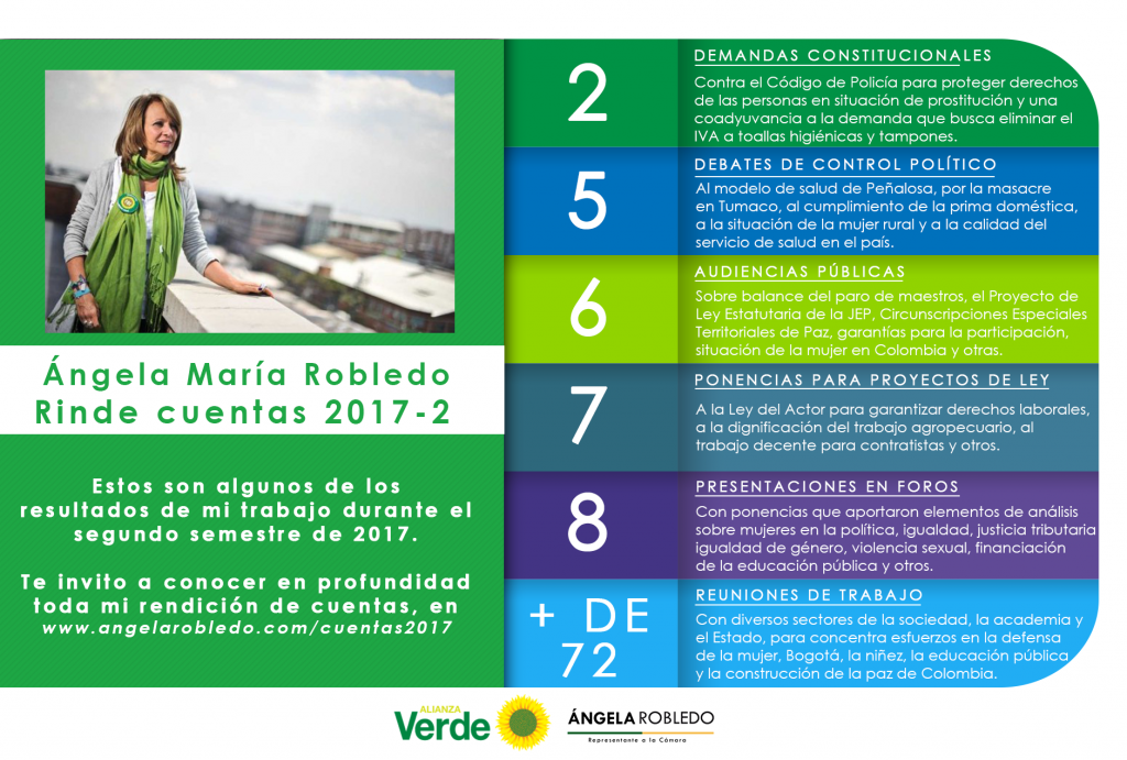 Rendición de cuentas de Ángela María Robledo 2017-2 - Angela María Robledo