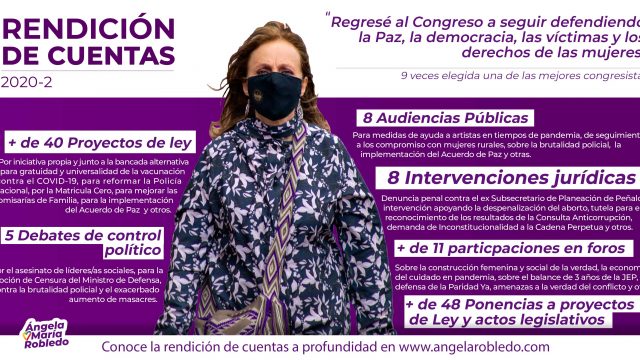  Rendición de cuentas de Ángela María Robledo 2020-2